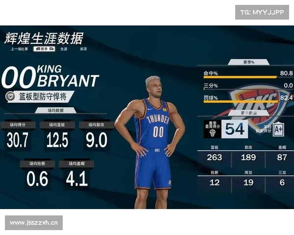 解锁阿尔德里奇,掌握NBA 2K22 解锁阿尔德里奇,掌握NBA 2K22